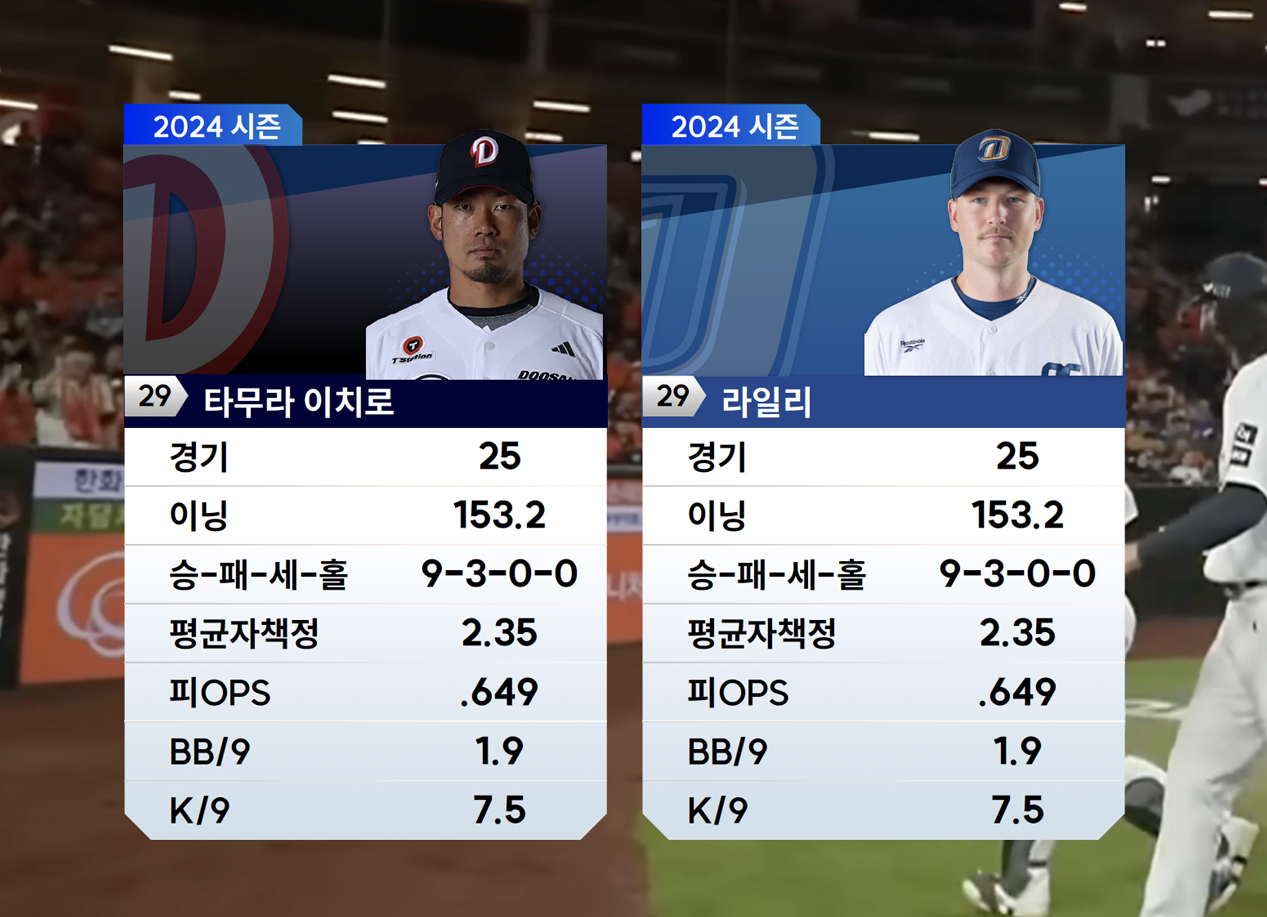 레이어 5
